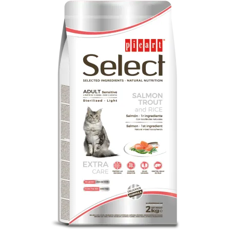 Pienso Picart Select Cat Sensitive Sterilised-light