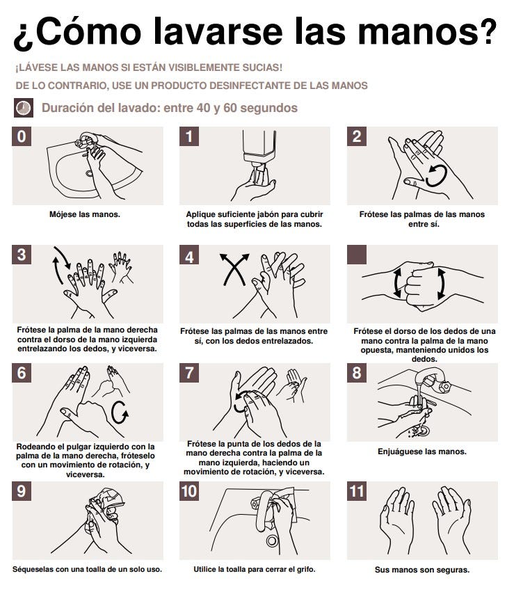 Como lavarse las manos para evitar infecciones segun la oms
